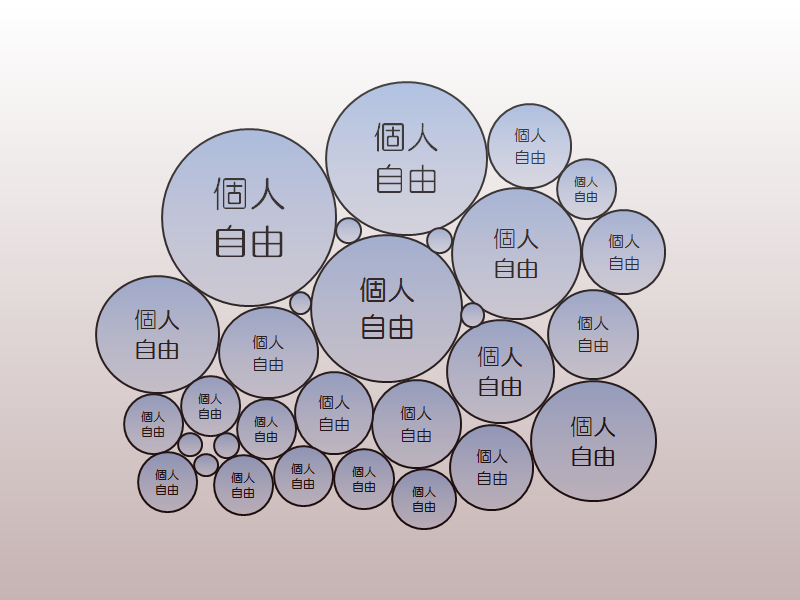 制約された個人自由