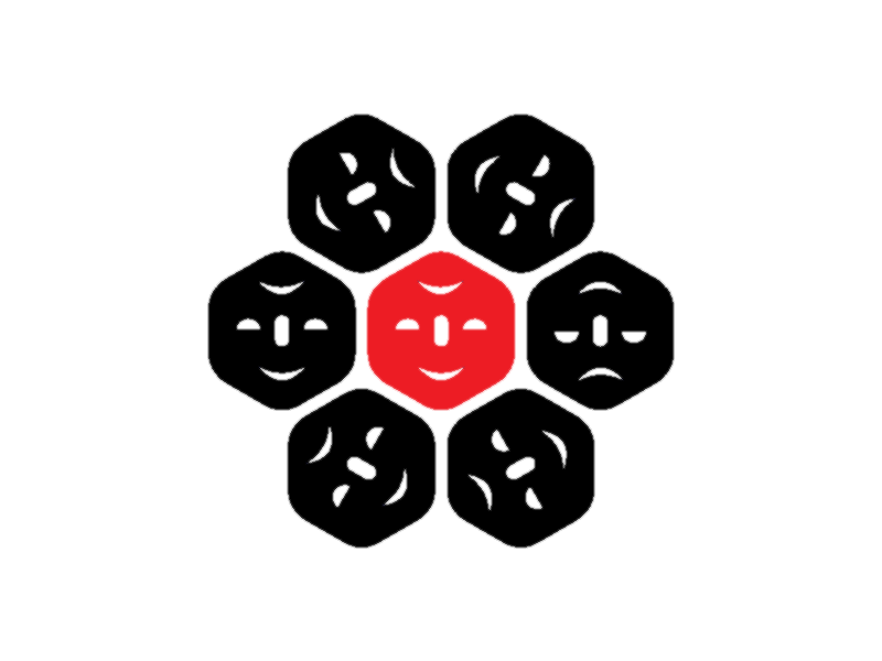 表情の回転