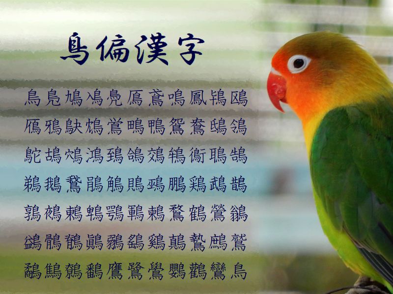 鳥偏漢字