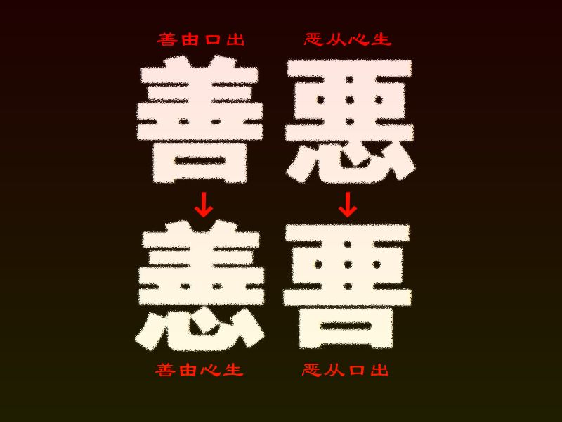 善由心生，悪従口出