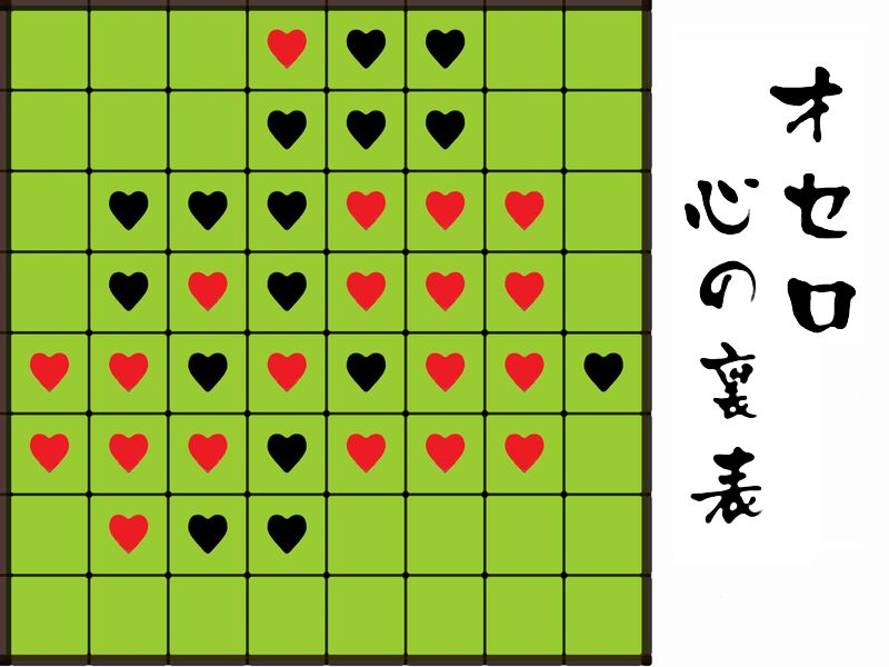 心の裏表