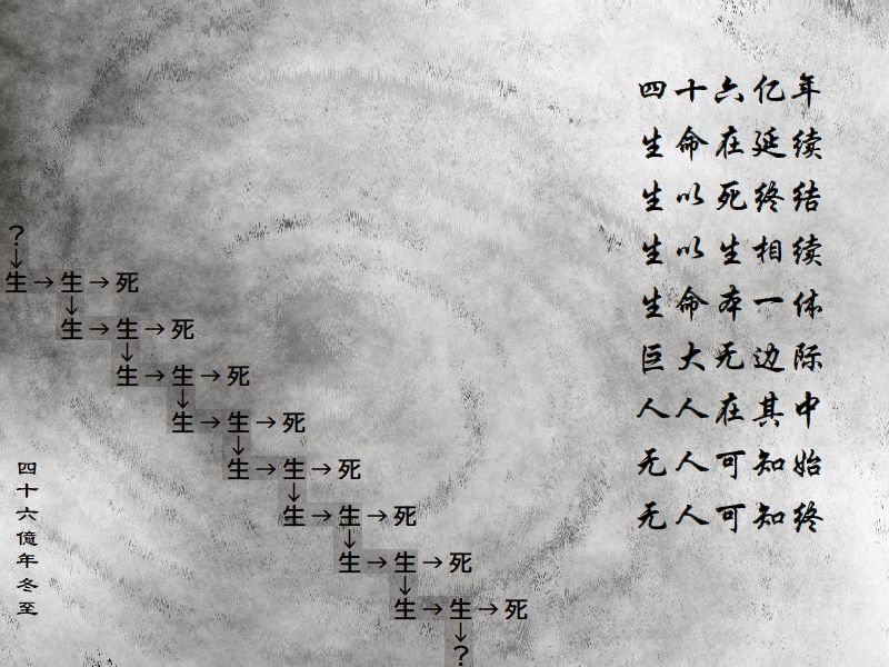四十六億年，生命在延続，生以死終結，生以生相続，生命本一体，巨大無辺際，人人在其中，無人可知始，無人可知終